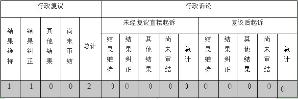 QQ截图20200119173500.png