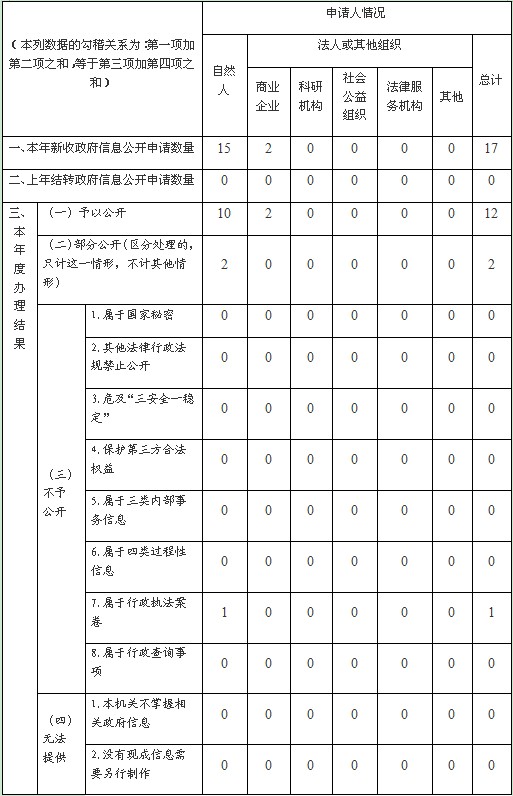 QQ截图20200119175126.png