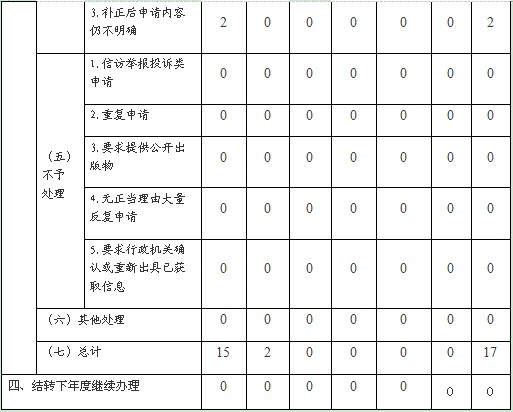 QQ截图20200119175226.png