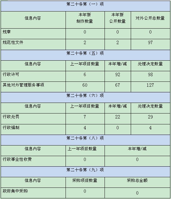 QQ截图20200120163245.png